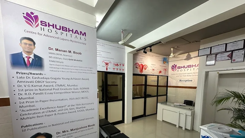 Dr Manan Boob Shubham Hospitals Centre for Advanced Laparo Hysteroscopy Clinic