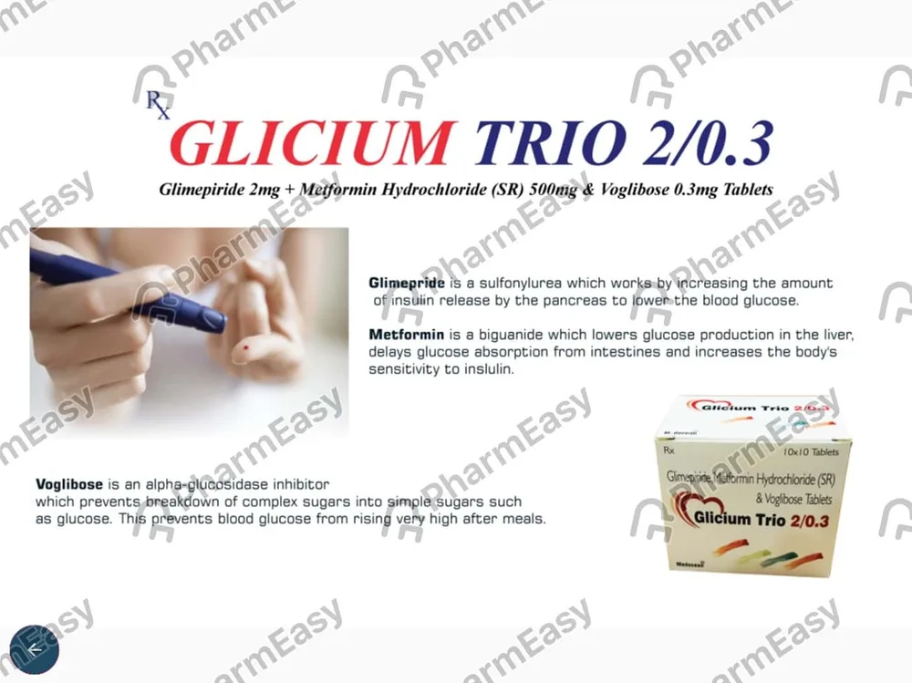 Glicium Trio 2/0.3 Mg Strip Of 10 Tablets