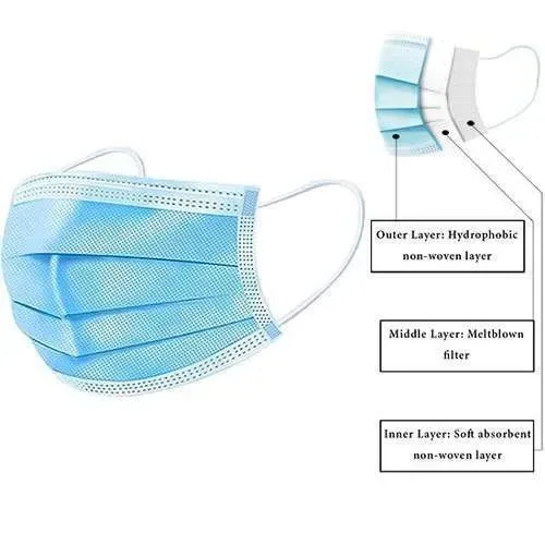 Disposable 3 Ply Face Mask (100 Pcs) -Individual Packing