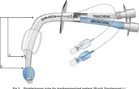 Rusch Double Lumen Tubes (Left )