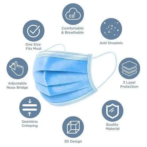 3 Ply Mask Individual Pack -(earloop) (100 Pcs)